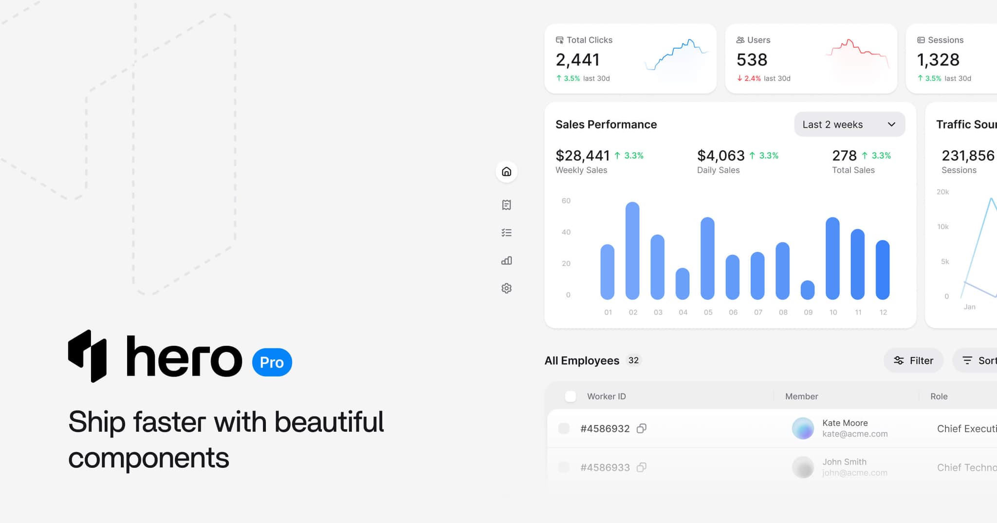 HeroUI Pro